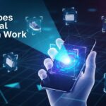 how does ai visual search work
