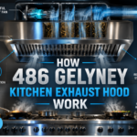 how 486 gelyney kitchen exhaust hood work